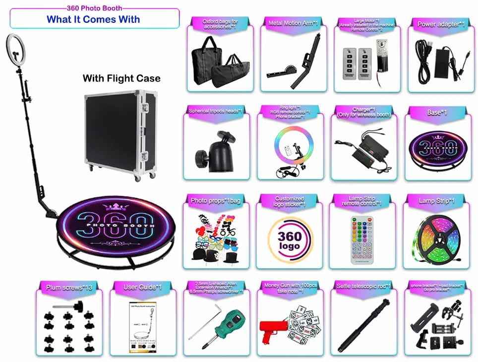 What our 360 photo booth comes with