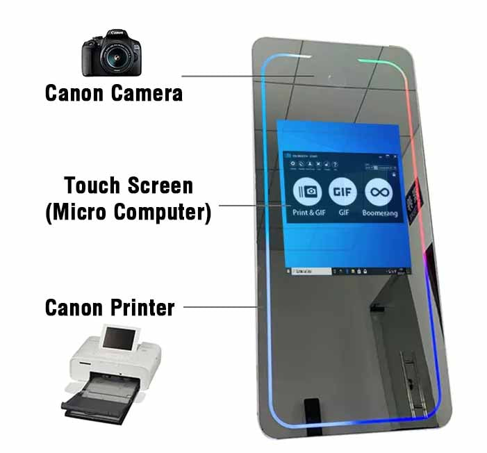 Magic Mirror Photo Booth With Camera and Printer